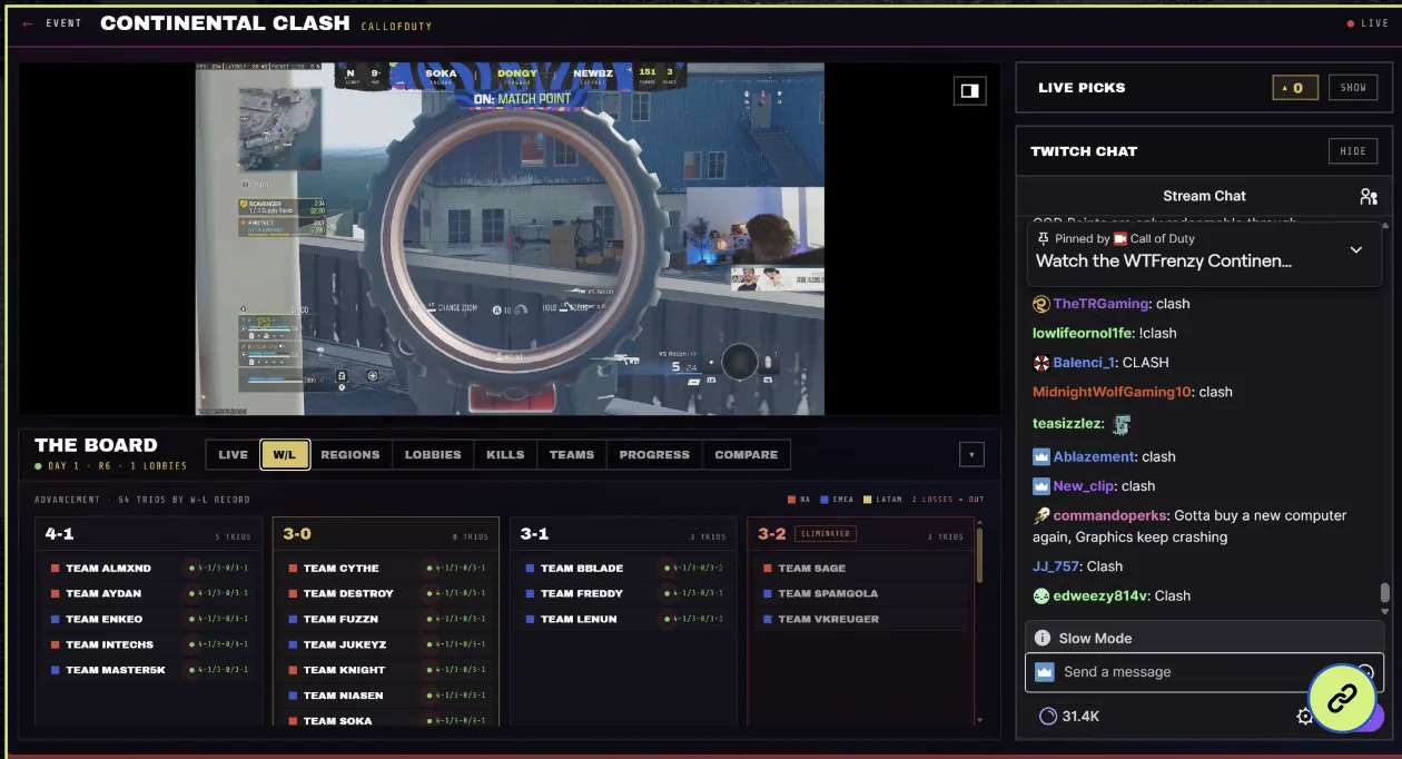 Continental Clash landing page with the live broadcast, standings and Call of Duty Twitch chat polls