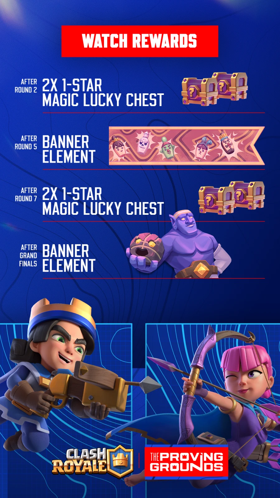 The Proving Grounds watch rewards