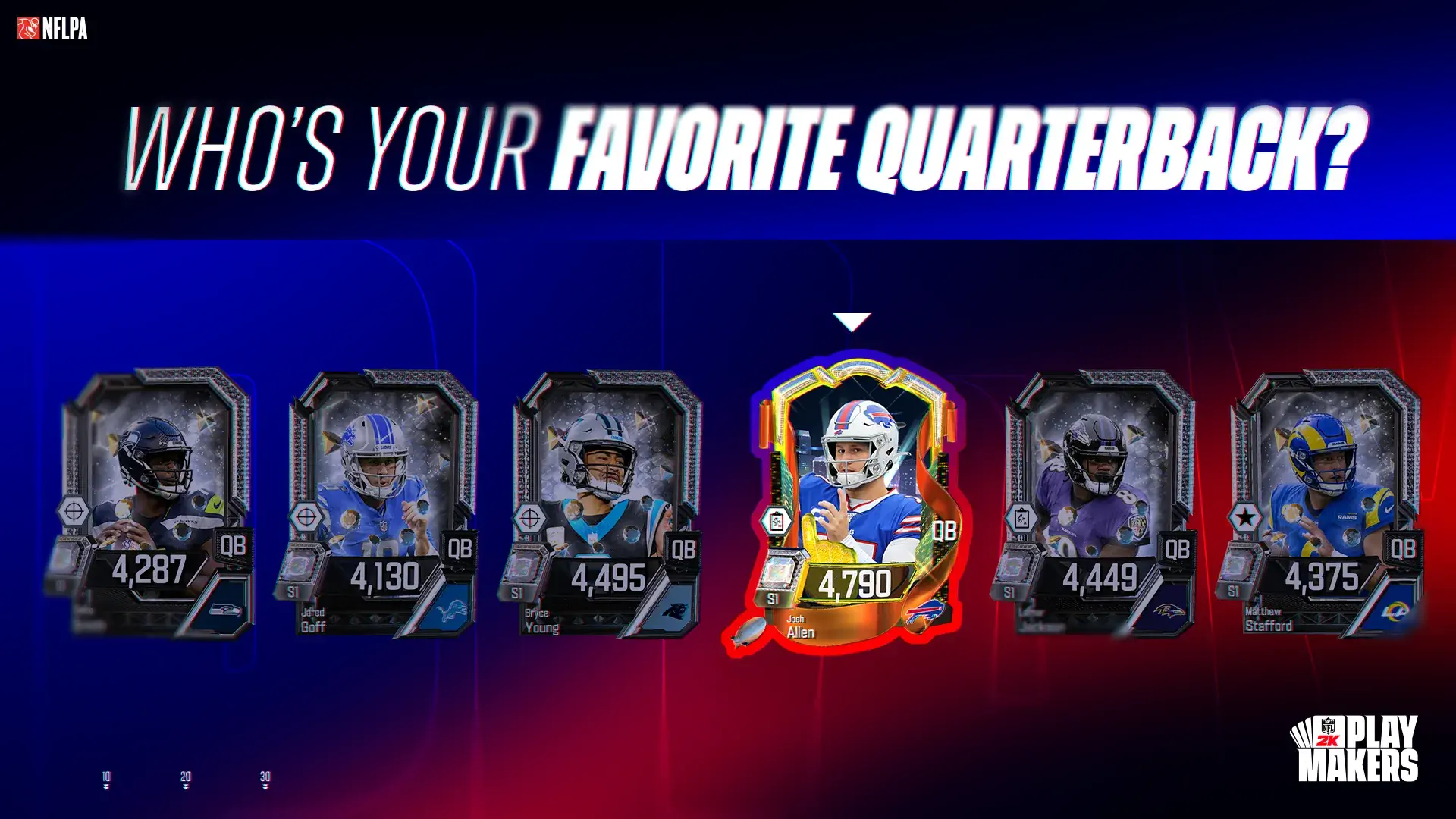 Favorite Quarterback poll