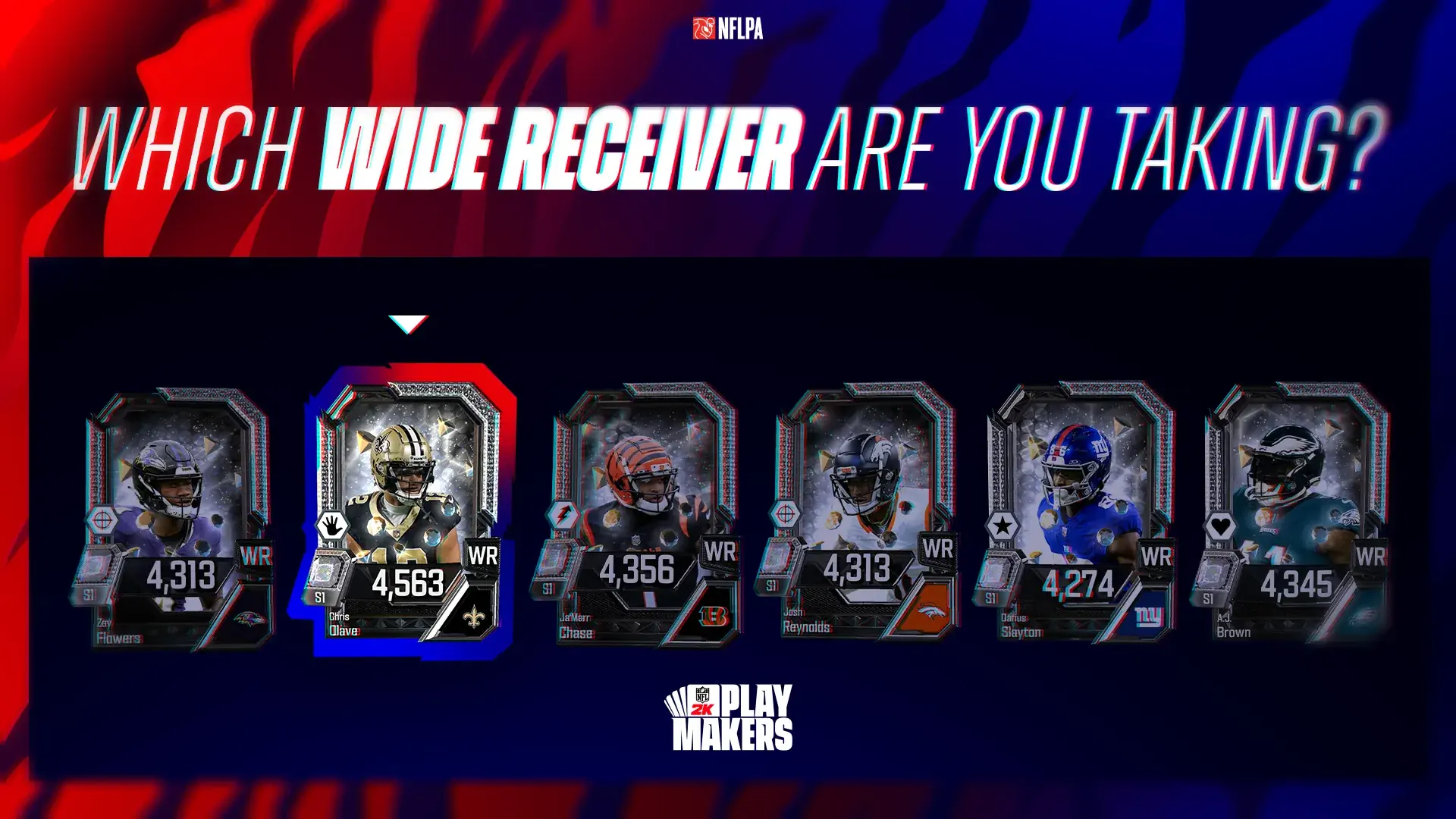 Which Wide Receiver poll