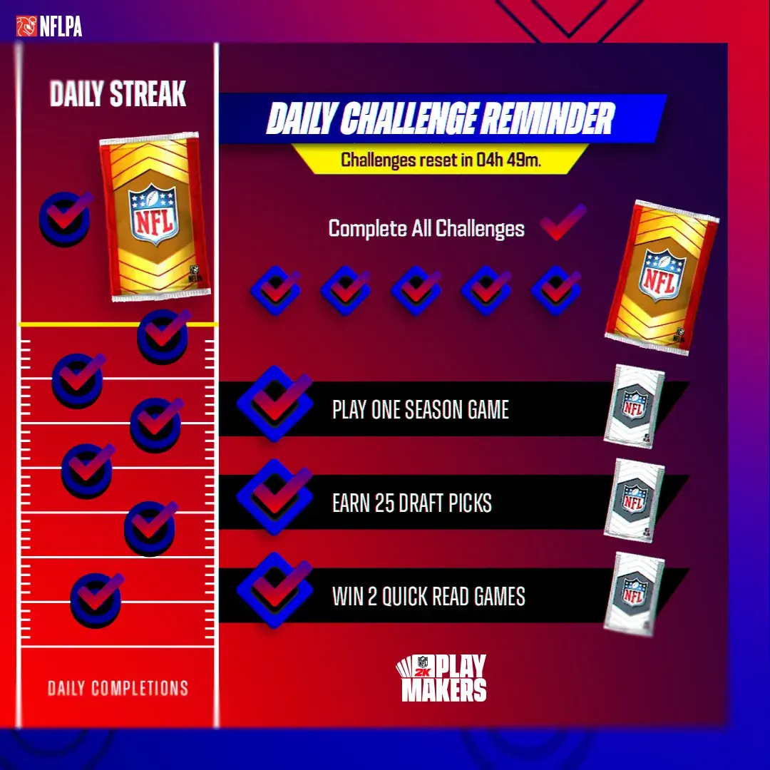 Daily Challenge Reminder