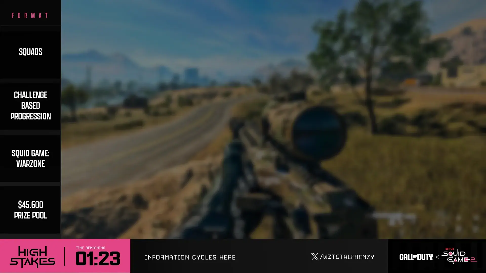 L-bar format overlay