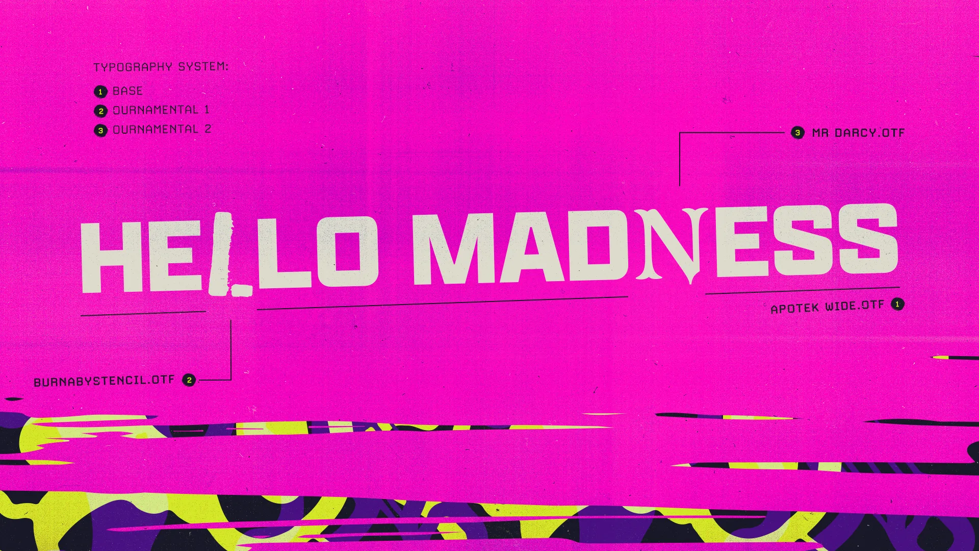 WTF: Warzone Total Frenzy — typography system