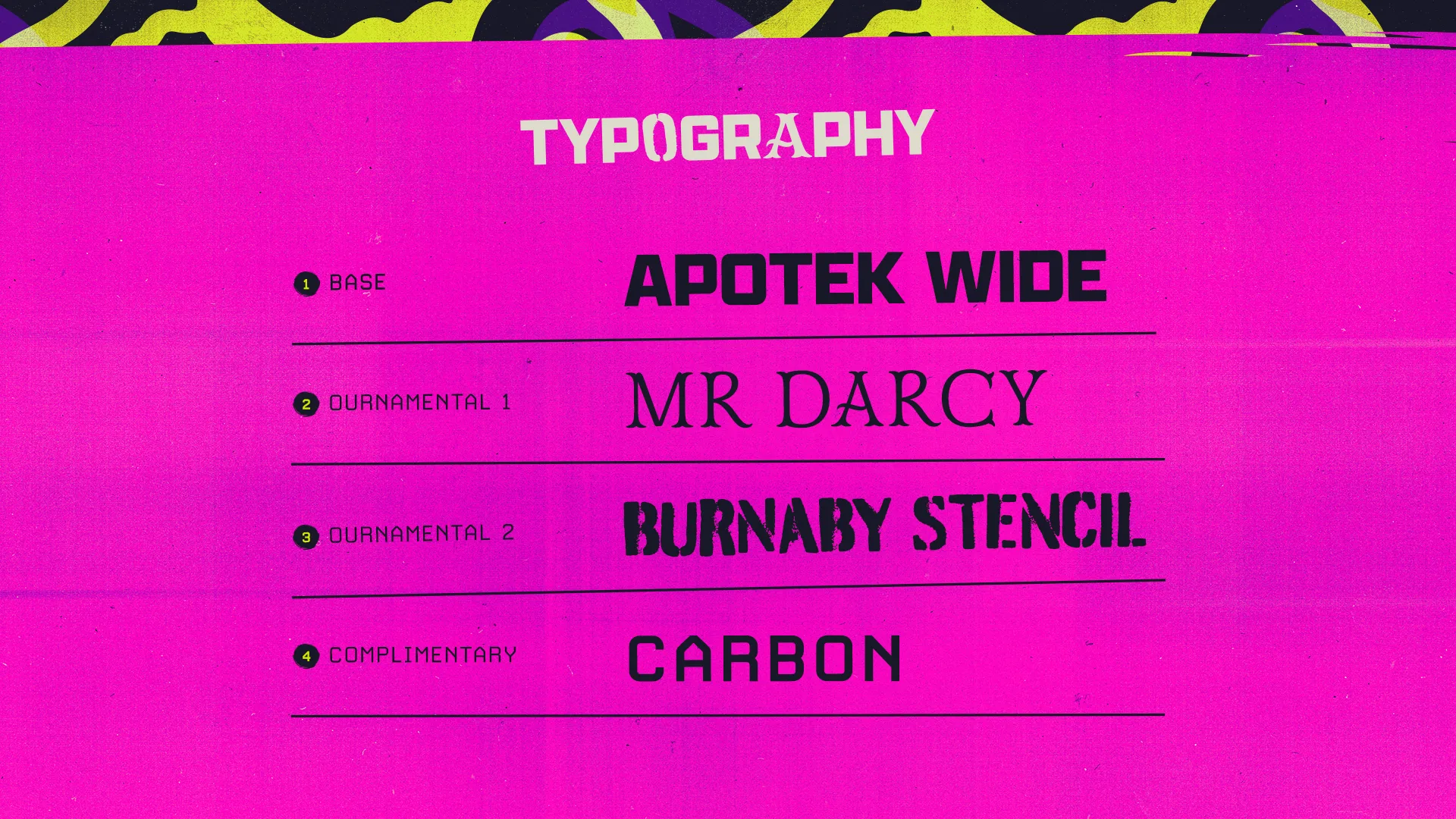 WTF: Warzone Total Frenzy — typography